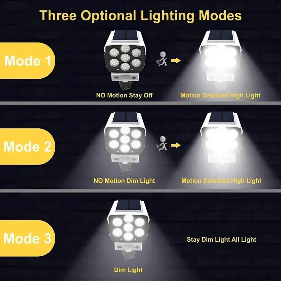 Outdoor Motion Sensor Solar Li - Outdoor Sport Camera review and price