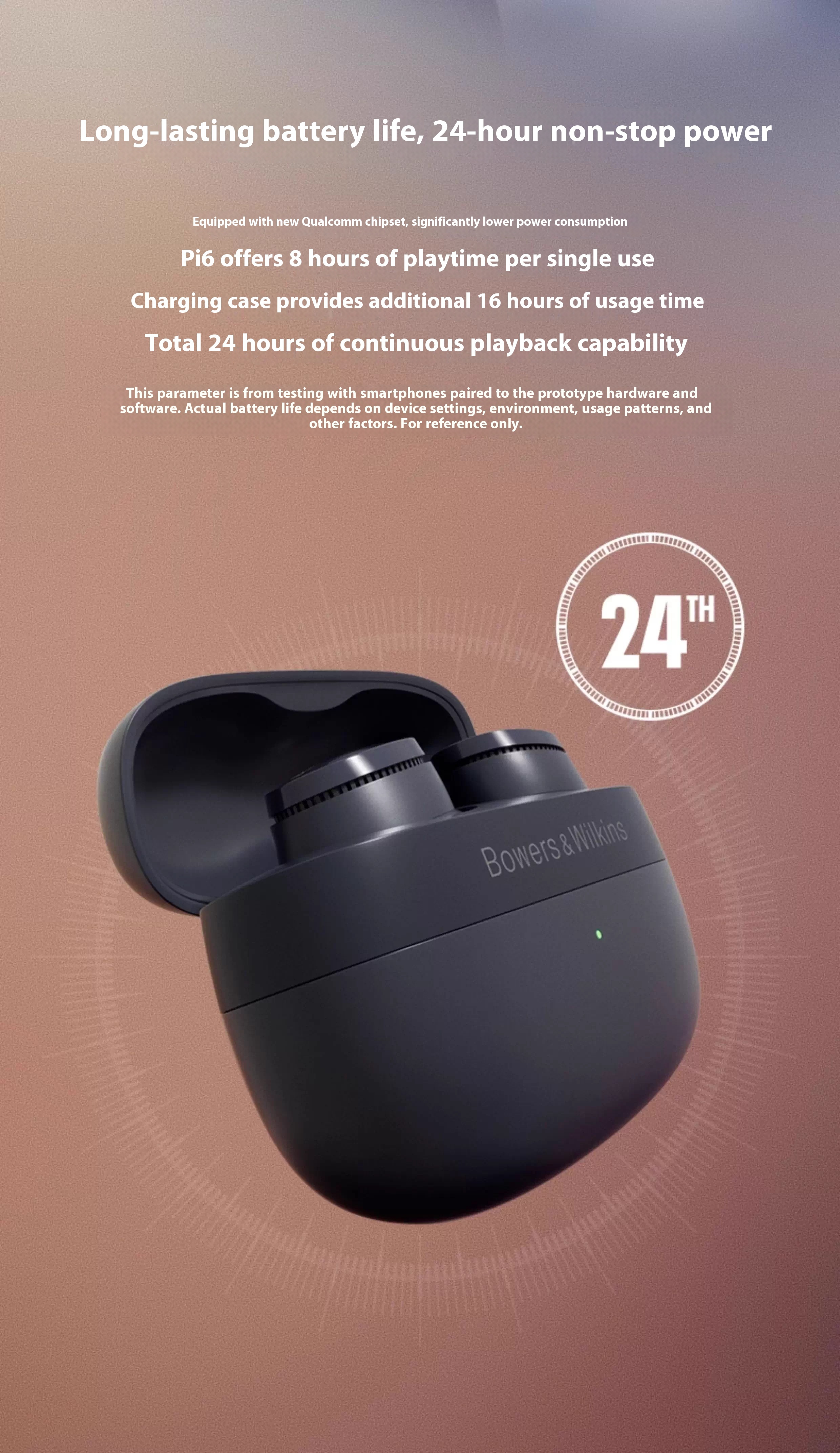 Genuine B&W Pi6 Wireless Bluet - Outdoor Sport Games review and price