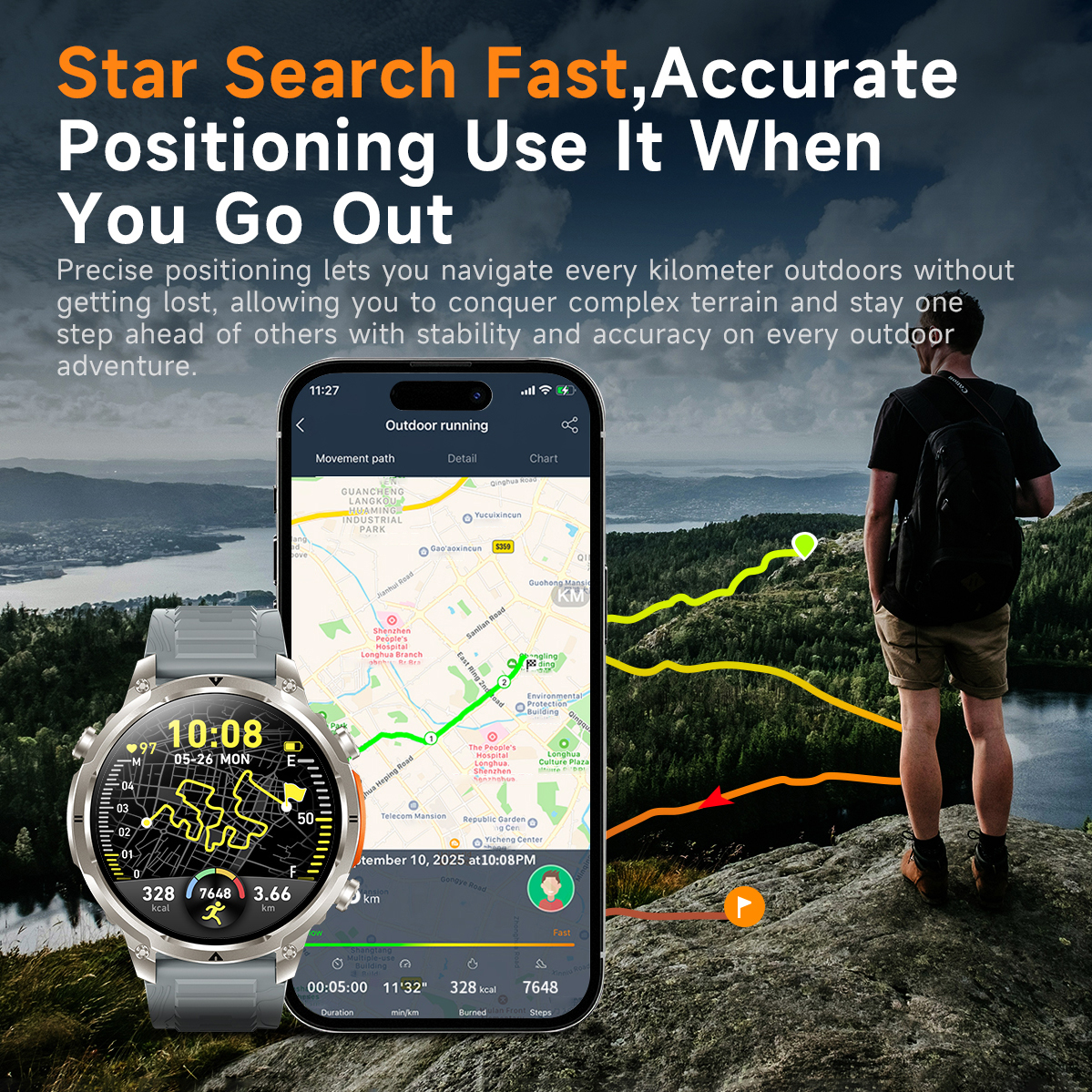 Outdoor GPS Sports Smart Watch - Outdoor Sport Smart Watch review and price