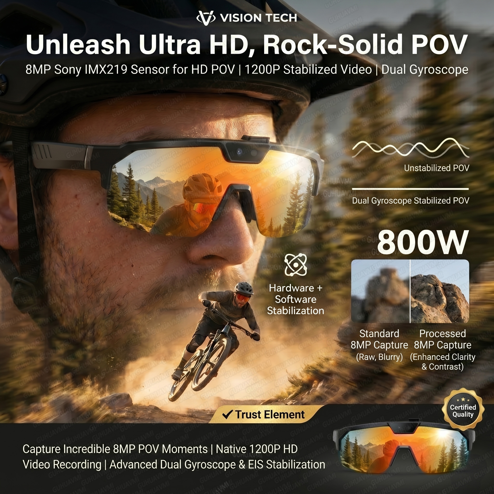 Smart Glasses with 4K HD Anti- - Outdoor Sport Camera review and price