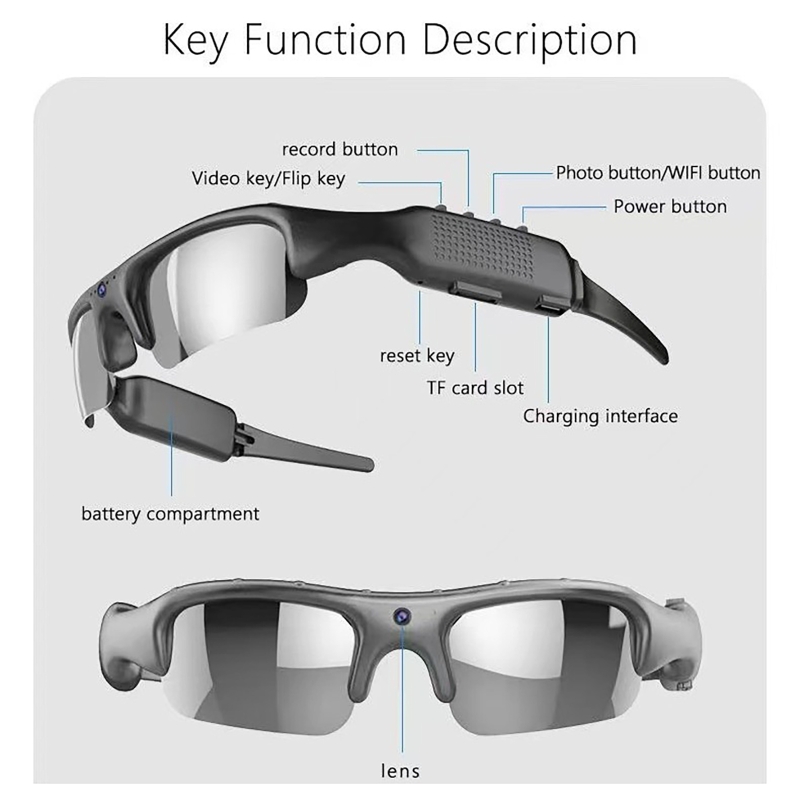 Outdoor Sport Camera Glasses 1 - Outdoor Sport Camera review and price